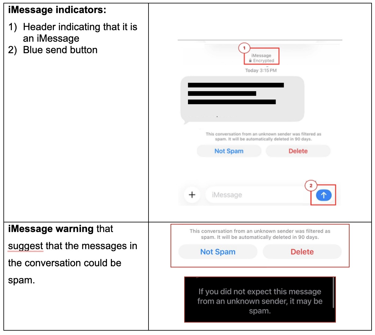 20260820_police_advisory_on_exploitation_of_apple_imessage_by_scammers_1