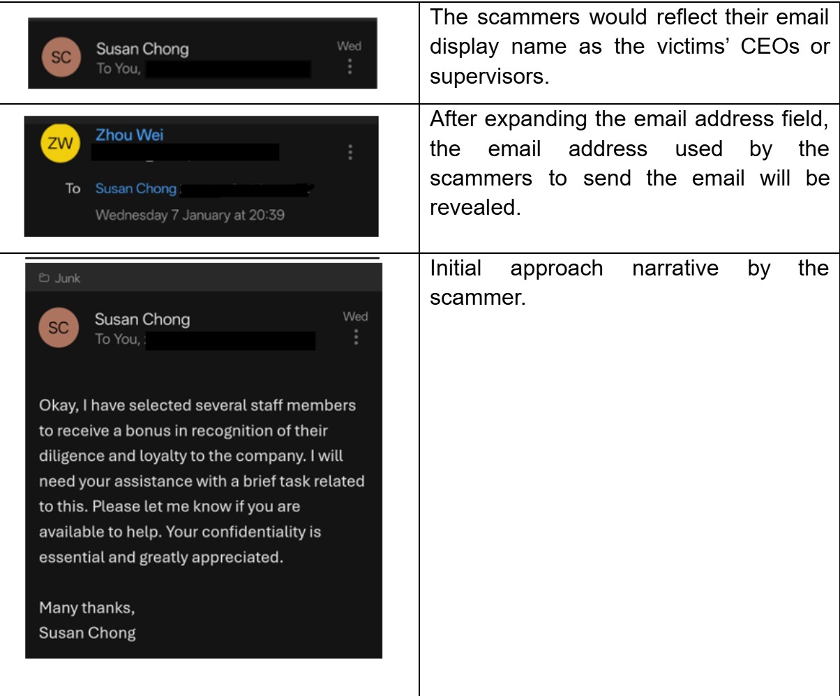 20260128_police_advisory_on_business_email_compromise_scams_involving_the_purchase_of_gift_cards_1