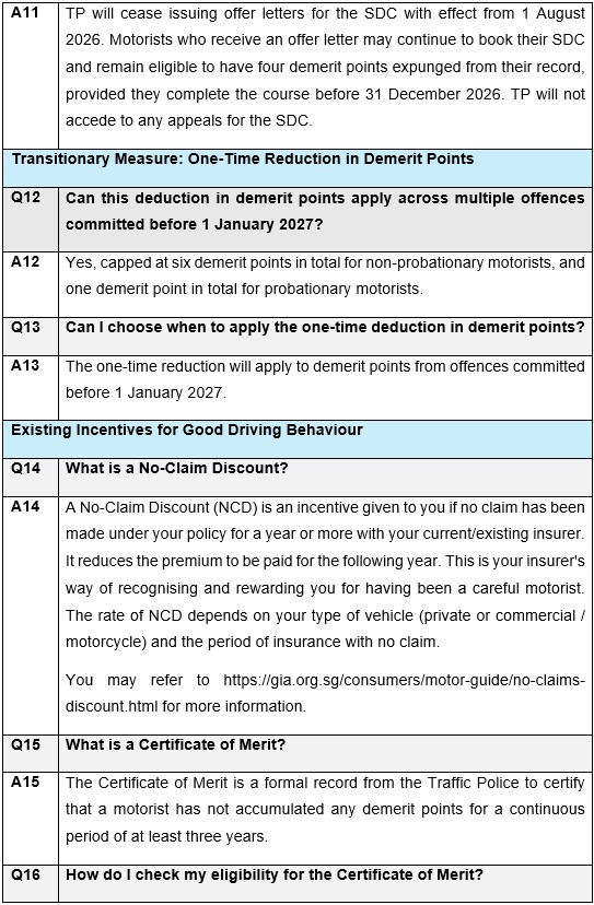 20260731_tightening_of_the_driver_improvement_points_system_dips_14