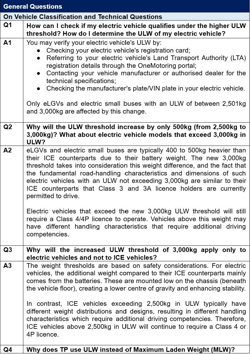 202606_revised_driving_licence_requirements_to_be_extended_to_all_electric_light_goods_vehicles_1