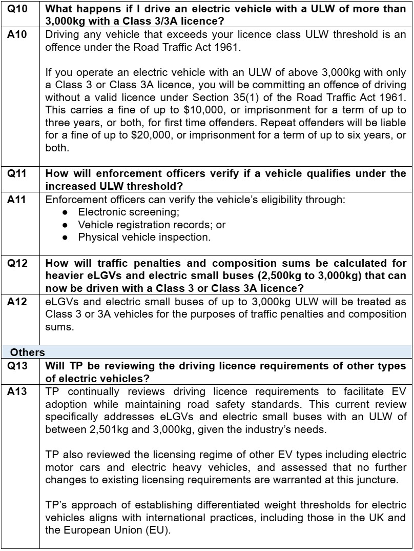 202606_revised_driving_licence_requirements_to_be_extended_to_all_electric_light_goods_vehicles_3
