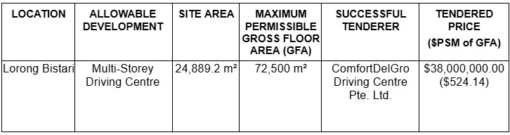 20260303_tender_award_for_site_at_lorong_bestari_for_next_generation_driving_centre_1