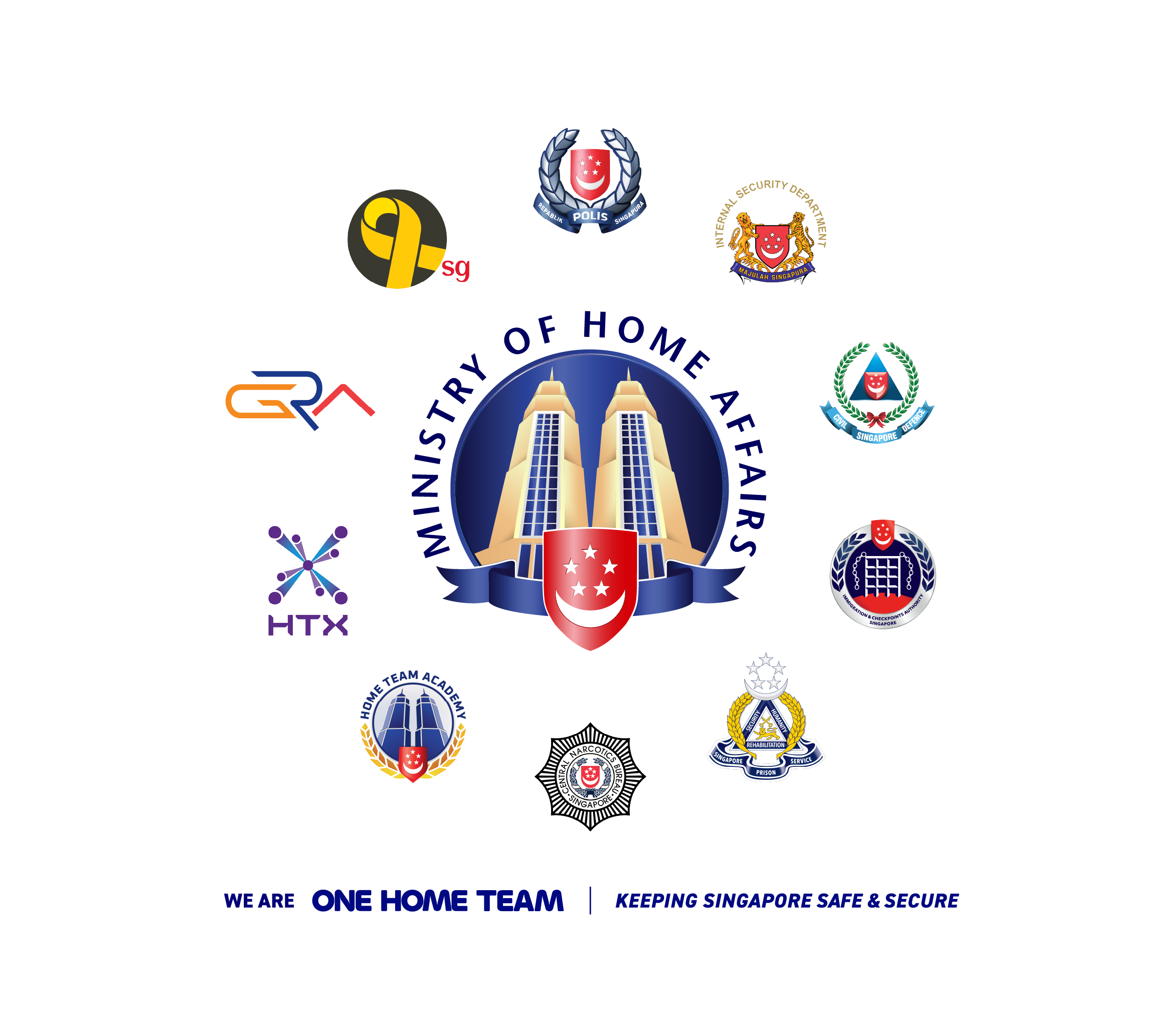 HT Family of logos