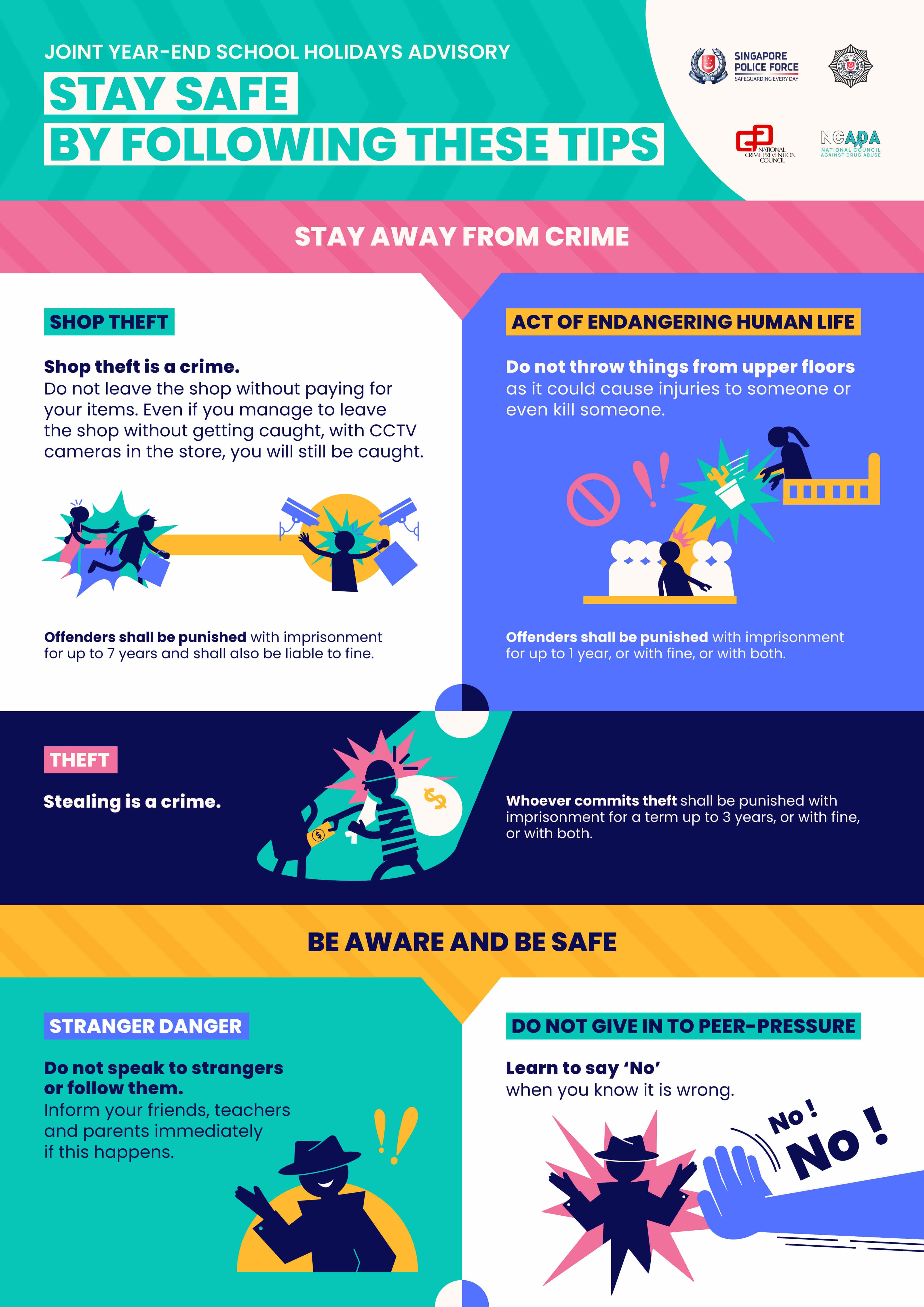 Primary School Tips Infographic 1