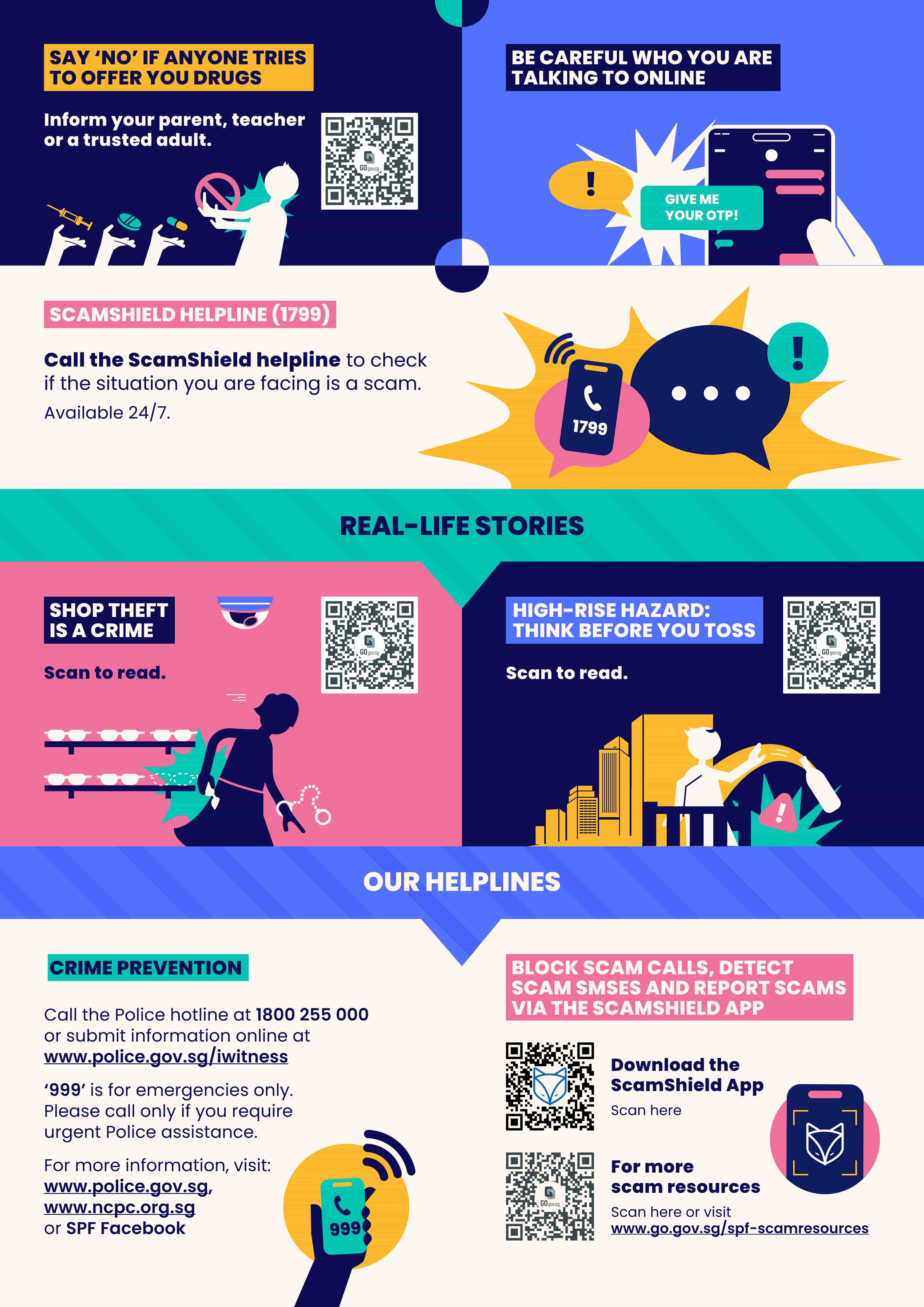 Primary School Tips Infographic 2