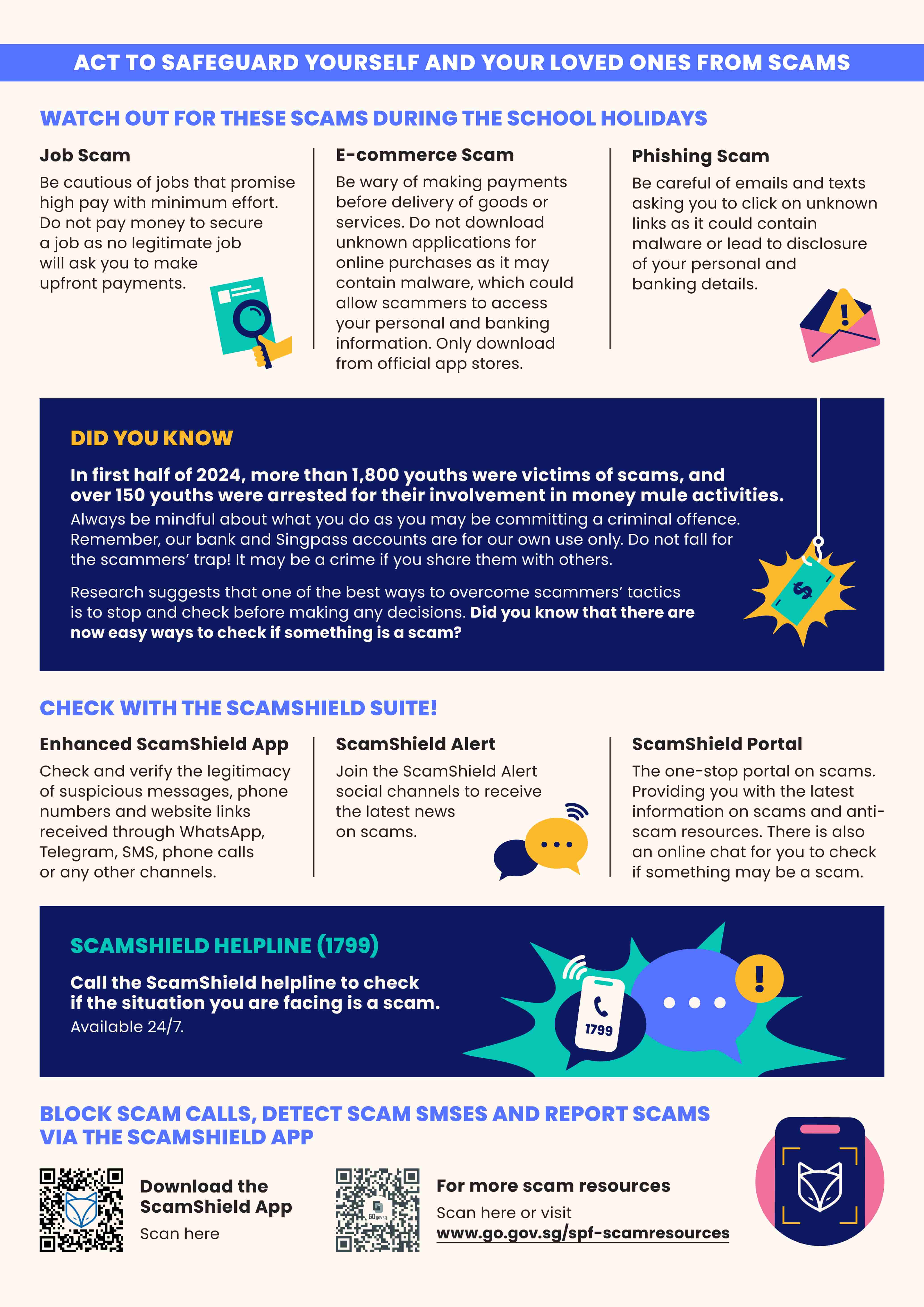 Secondary School Tips Infographic 2