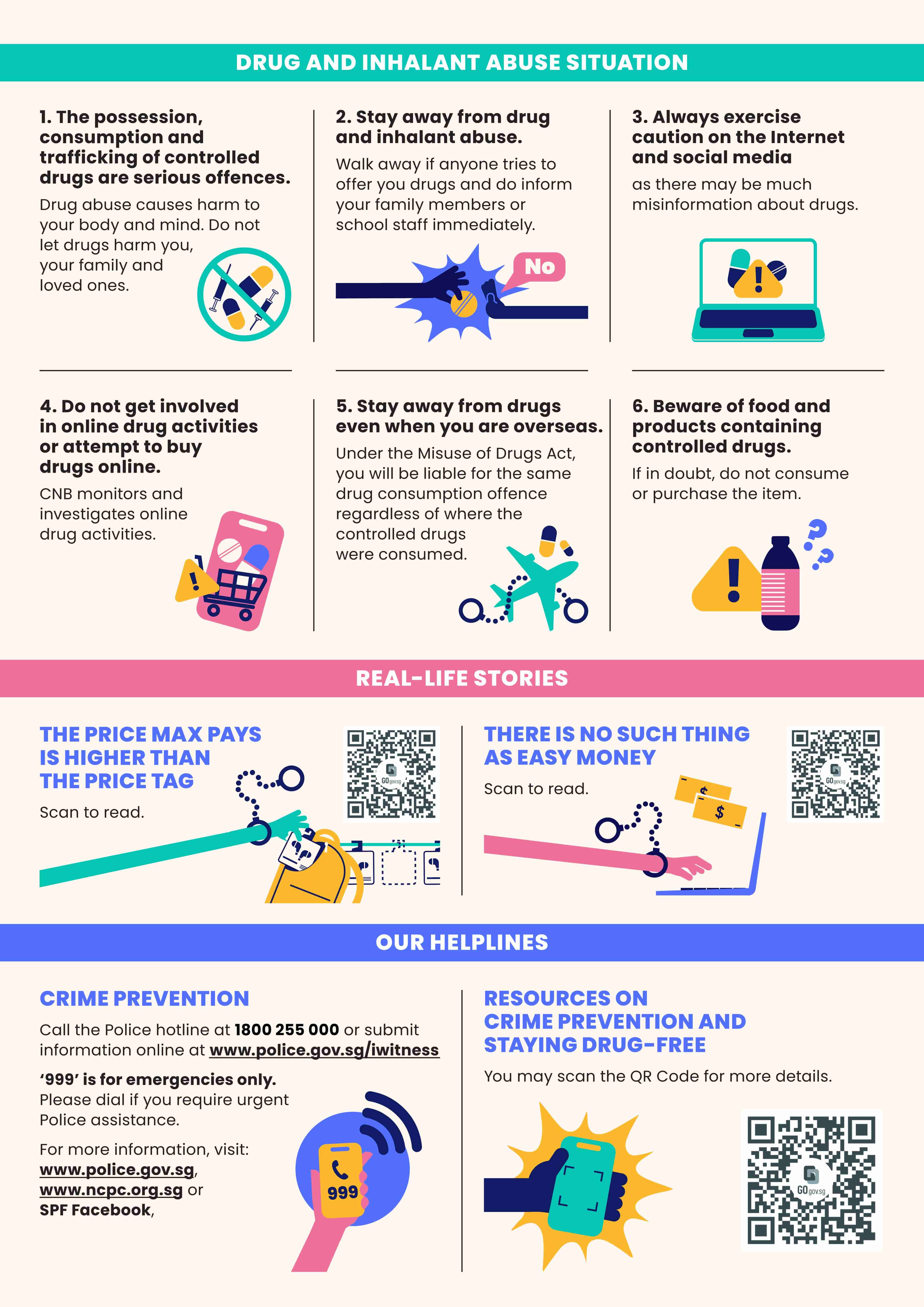 Secondary School Tips Infographic 3