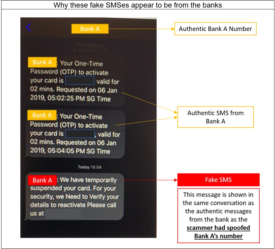 20210426_police_advisory_on_fake_sms_with_spoofed_bank_headers_2