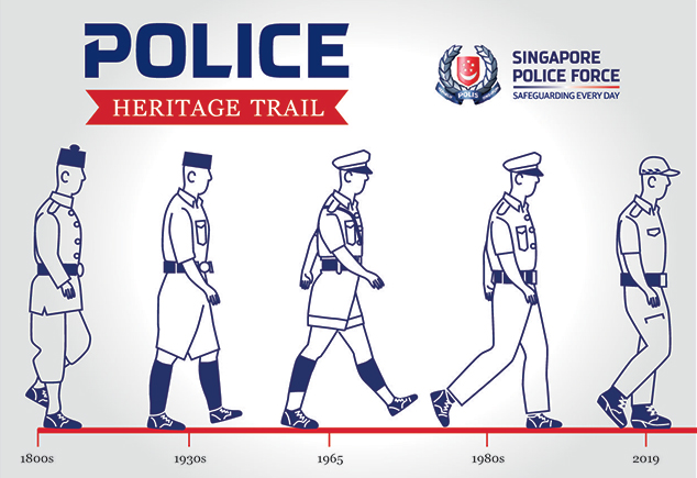 Heritage-Trail