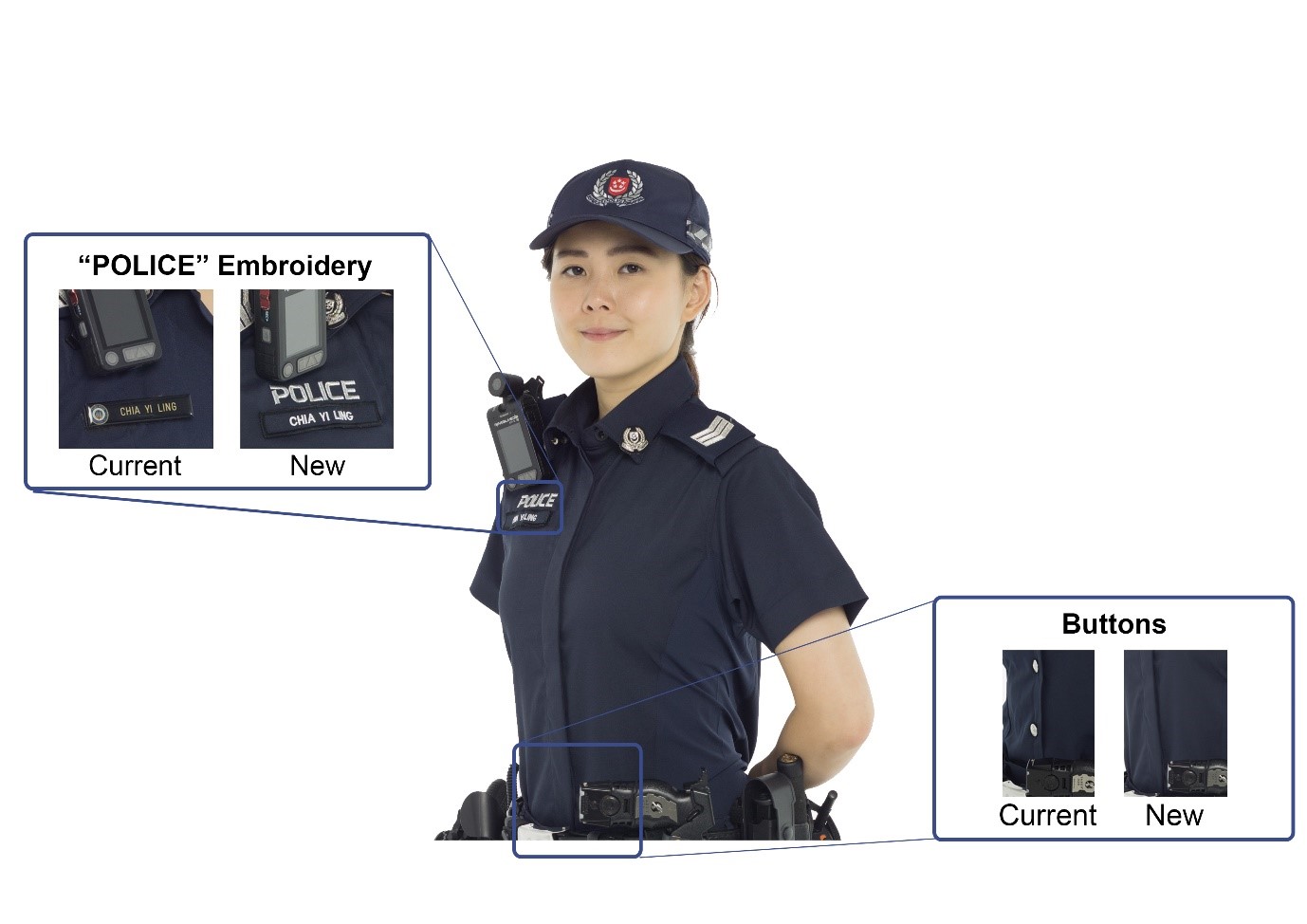 Beat The Heat With The New Uniform