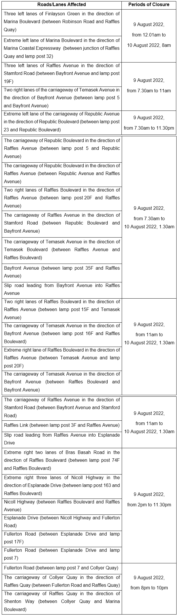 20220804_security_and_traffic_arrangements_for_national_day_parade_2022