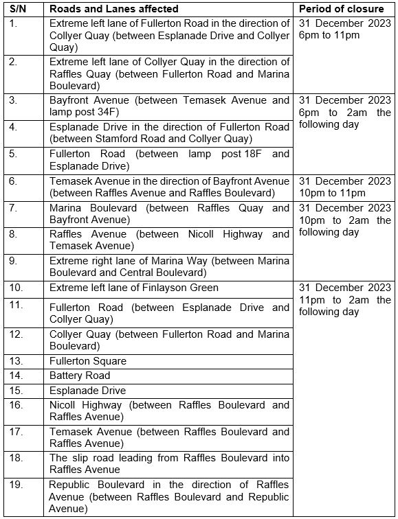SPF Security And Traffic Arrangements For The Marina Bay Singapore