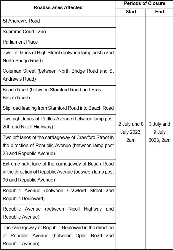 20230627_traffic_arrangements_for_national_day_parade_2023_2