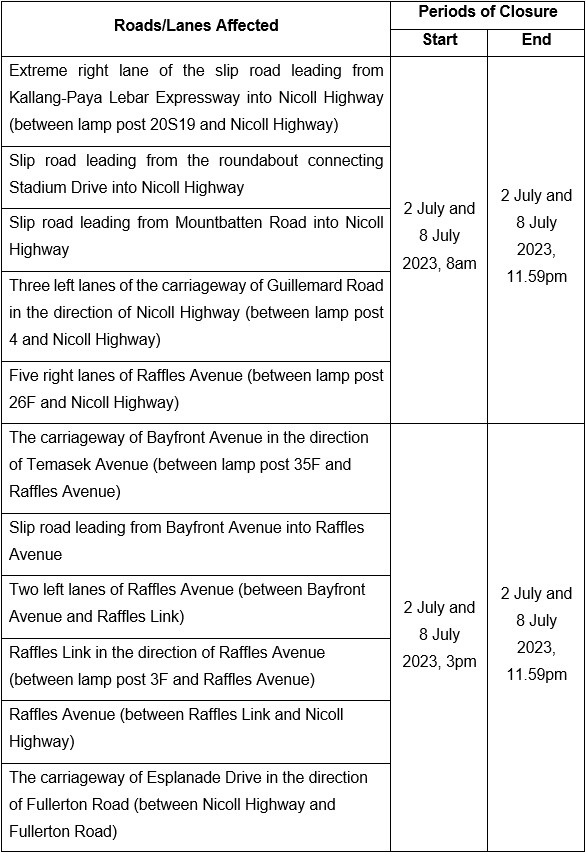 20230627_traffic_arrangements_for_national_day_parade_2023_4