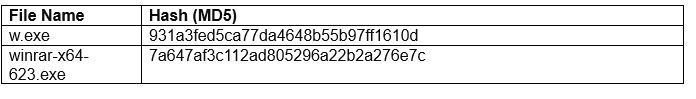 20240607_joint_advisory_on_akira_ransomware 5