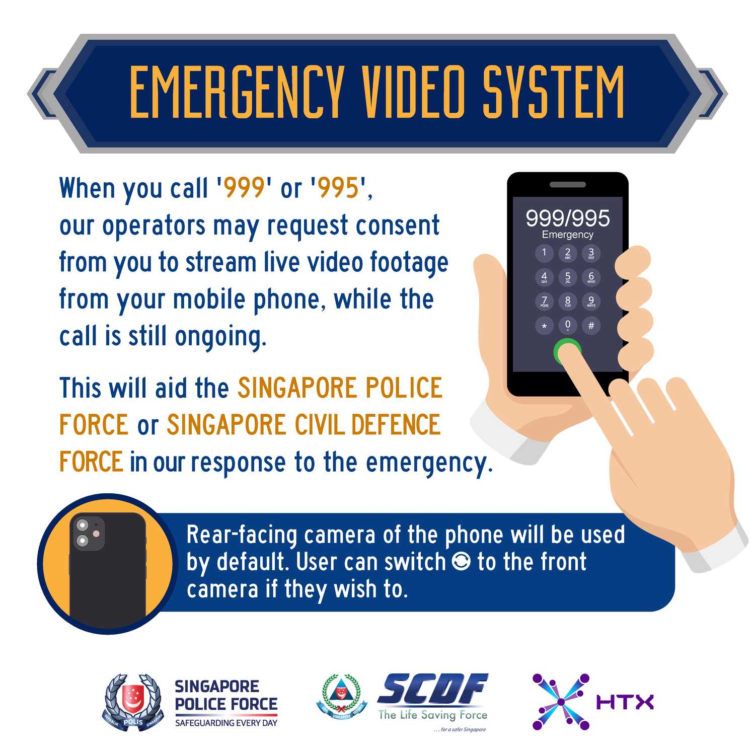 infographic on the emergency video system on what it actually does