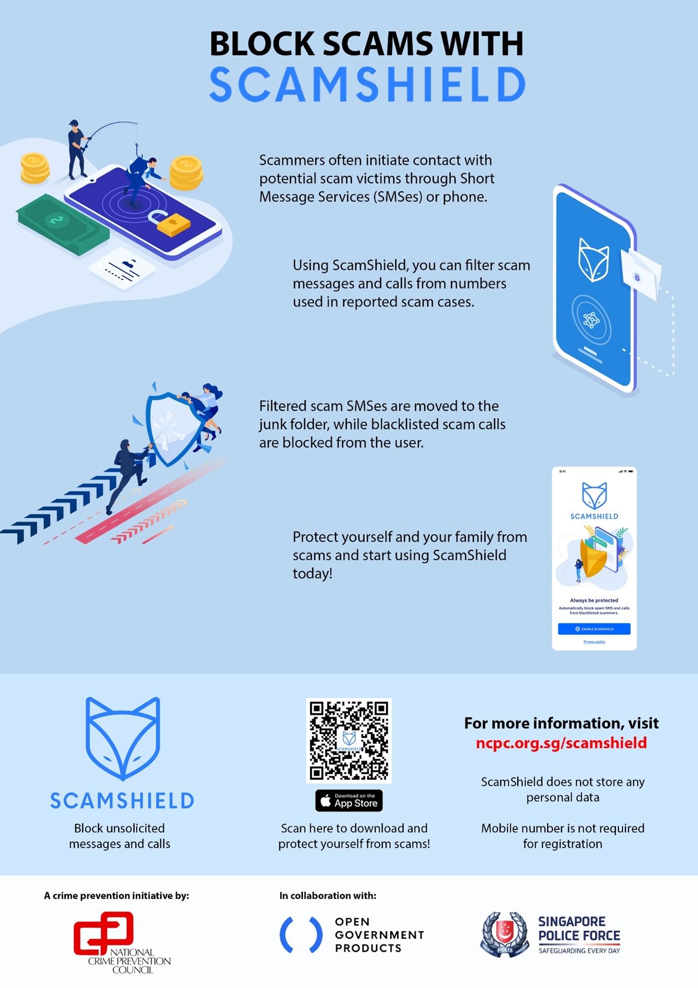 Scamshield Application Aids In Scam Prevention Efforts