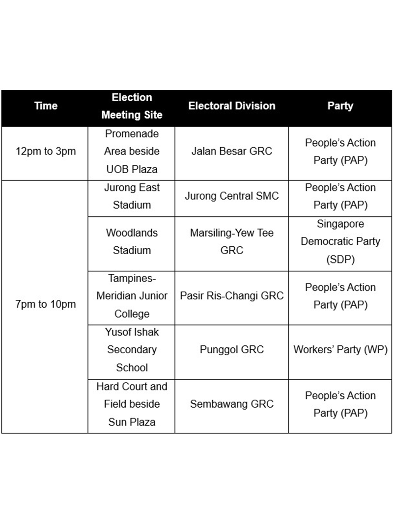 Approved Election Meetings And Establishing Of Temporary Restricted Areas For General Election 2025 On 28 April 2025 (Monday)
