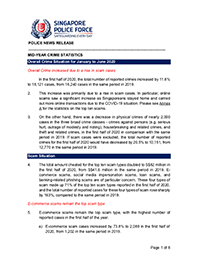 Mid-Year Crime Statistics For January To June 2020