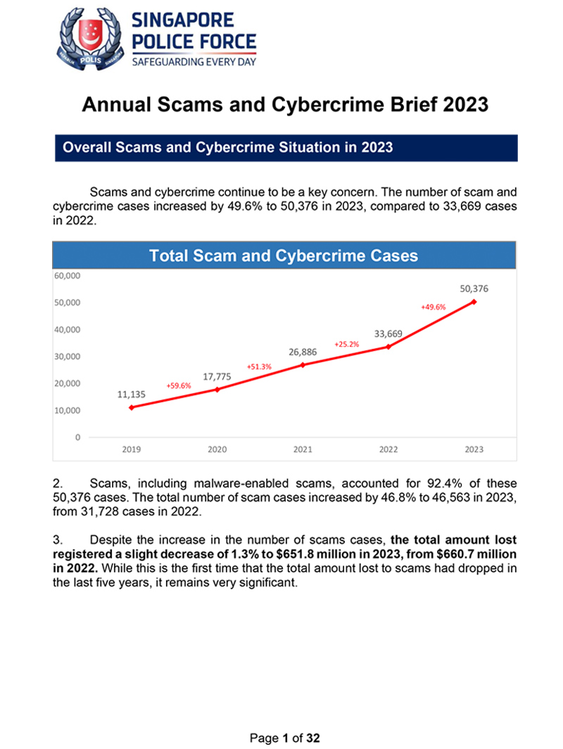 Annual Scams and Cybercrime Brief 2023