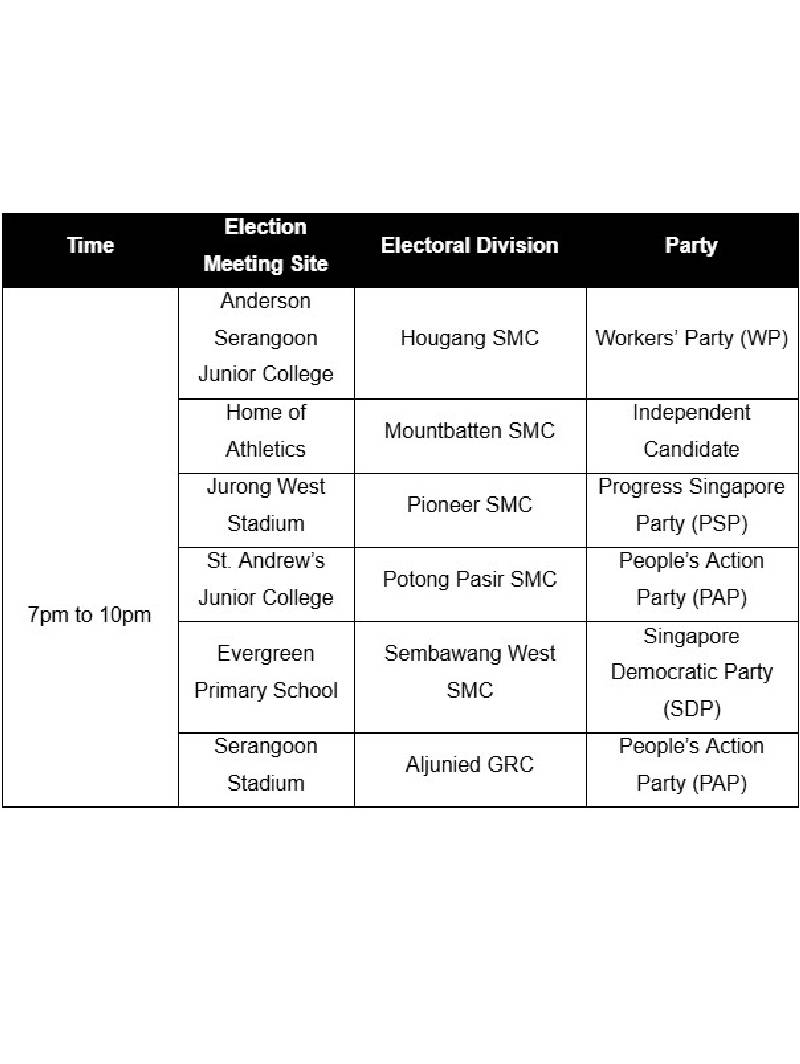 Approved Election Meetings And Establishing Of Temporary Restricted Areas For General Election 2025 On 1 May 2025 (Thursday)
