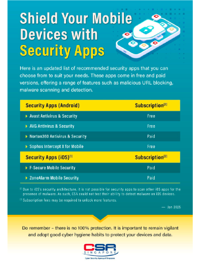 Police Advisory On Phishing And Malware Scams Through Sales Of Festive Goods