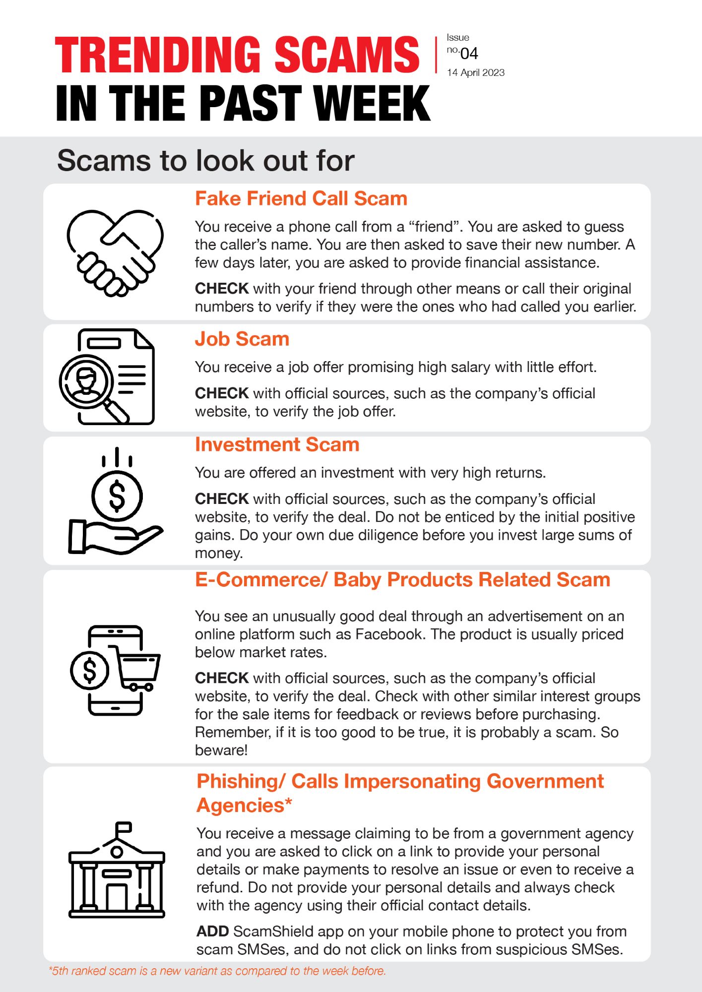 Trending Scams In The Past Week Issue No. 4