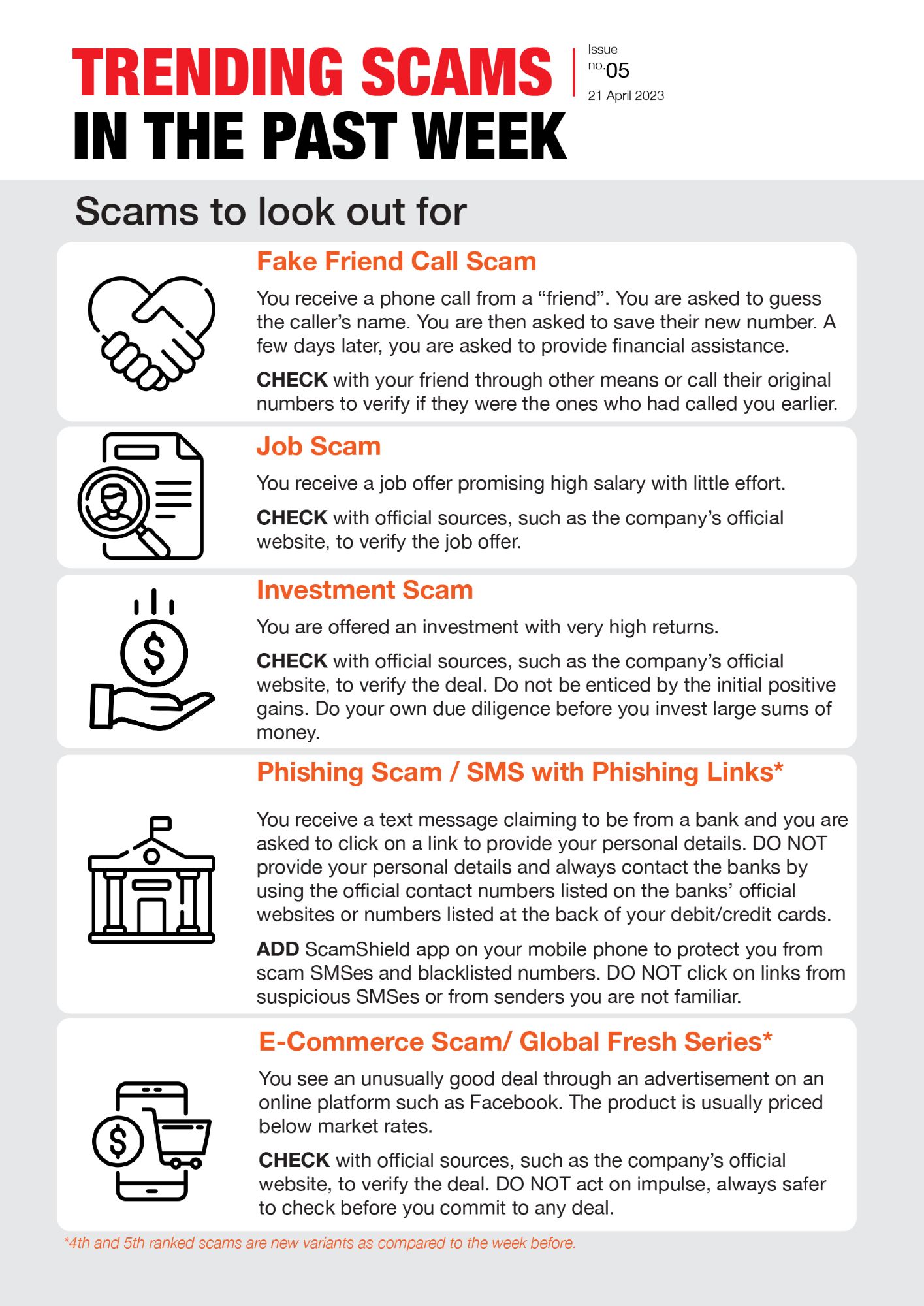 Trending Scams In The Past Week Issue No. 5