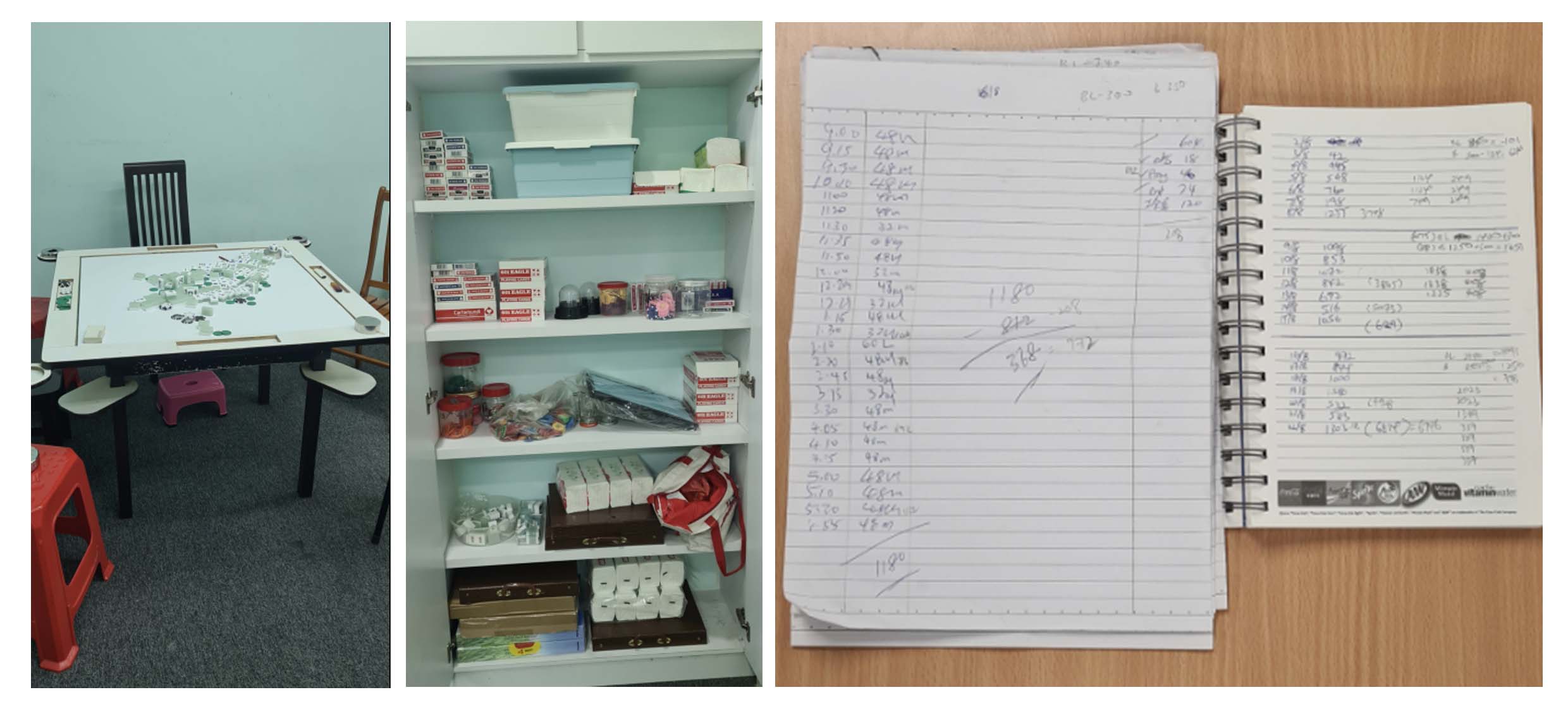 21 Persons Investigated For Illegal Gambling Offences And Non-Compliance With Safe Distancing Measures