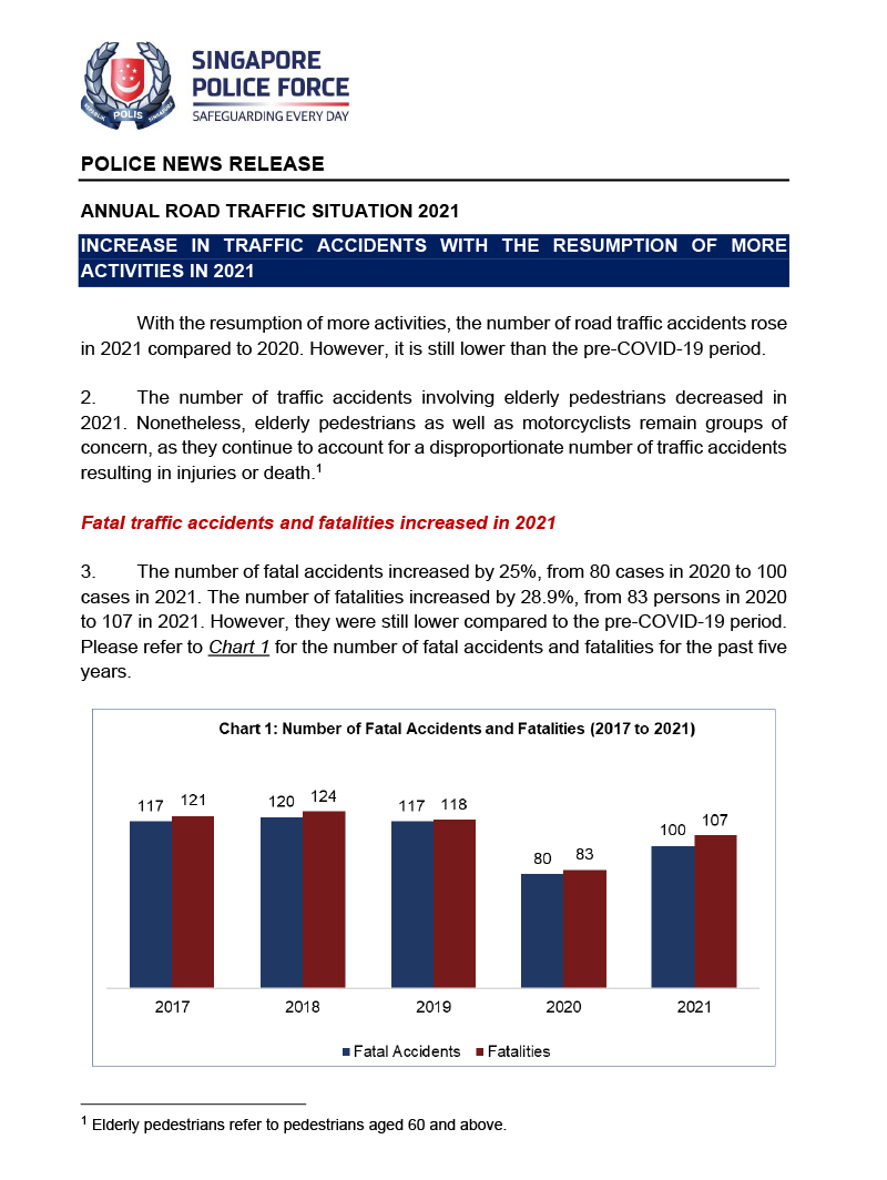 Annual Road Traffic Situation 2021