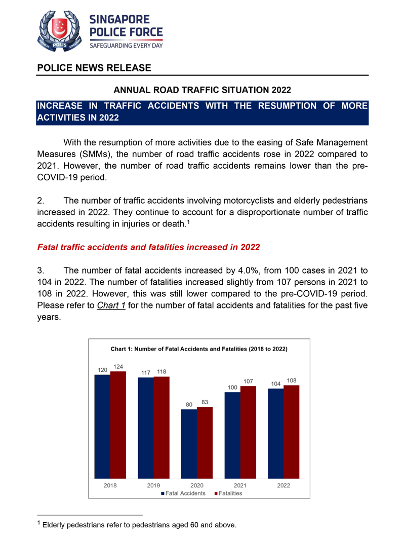 Annual Road Traffic Situation 2022